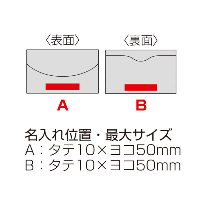 印刷範囲